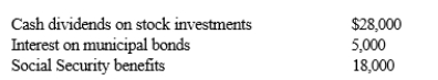 <strong>Lyle and Louise are retired living on income from their investments and Social Security benefits. During the current year, they receive the following: Lyle and Louise's adjusted gross income is:</strong> A) $28,000 B) $33,000 C) $37,000 D) $48,000 E) $41,300