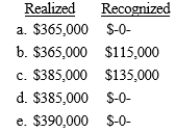 Tony and Faith sell their home for $495,000, incurring selling expenses of $25,000. They purchased the residence for $85,000 and made capital improvements totaling $20,000 during the 20 years they lived there. What is their realized gain and recognized gain on the sale?
