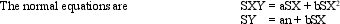 The following data were obtained from the books of Thomas Company: Required: Use a computer or calculator to prepare the following:
