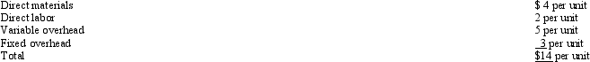 Money Corporation has two divisions, X and Y.Division X sells its product to Division Y.Standard costs for Division X are as follows: What is the transfer price for Division X based on standard variable cost plus a markup of 25 percent?