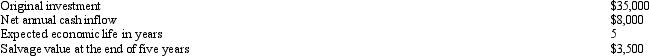 <strong>Gunslinger Company is considering the purchase of pipe cutting equipment. Data on the equipment are as follows: The company uses the straight-line method of depreciation with no mid-year convention. What is the accounting rate of return on original investment rounded to the nearest percent, assuming no taxes are paid?</strong> A) 22.86% B) 2.86% C) 18% D) 4.86%