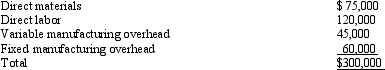 <strong>Concierge Industries manufactures 40,000 components per year. The manufacturing cost of the components was determined as follows: An outside supplier has offered to sell the component for $12.75. What is the effect on income if Concierge Industries purchases the component from the outside supplier?</strong> A) $30,000 increase B) $30,000 decrease C) $270,000 increase D) $270,000 decrease