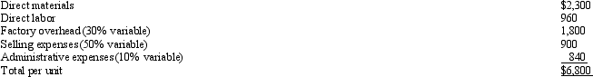 Zildjian Corporation manufactures a single product with the following unit costs for 1,250 units:   Recently, a company approached Zildjian Corporation about buying 100 units for $5,100 each. Currently, the models are sold to dealers for $7,900. Assume there is additional capacity for 60 more units and the firm has to reduce regular customer sales by 40 units in order to contract the special order. There are selling expenses on only the sales to the regular customers. What is the net income if the special order of 100 units is accepted?