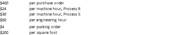 Green Mountain Manufacturing has recently installed an activity-based relational data base. Using the information contained in the activity relational table, the following pool rates were computed:   Two products are produced by Green Mountain: Normal and Excellent. Each product has an area in the plant that is dedicated to its production. The plant has two manufacturing processes, the Normal process (Process R) and the Excellent process (Process S). Other processes include engineering, product handling, and procurement. The product relational table for Green Mountain is as follows: Normal Product:    Excellent Product:    Required:  a. Identify two different concatenated keys. What is the purpose of concatenated keys? b. Using the pool rates and the information from the product relational table, calculate the unit overhead cost for each product. c. Does the product relational table indicate how many activities are in each pool? Is this necessary for product costing? Explain.