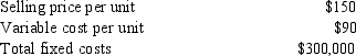 <strong>Summersville Production Company had the following projected information for 2016: What level of sales dollars is needed to obtain a target before-tax profit of $75,000?</strong> A) $375,000 B) $625,000 C) $750,000 D) $937,500