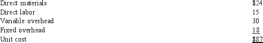 The following information relates to a product produced by Malkovich Company: Fixed selling costs are $500,000 per year, and variable selling costs are $12 per unit sold. Although production Capacity is 600,000 units per year, the company expects to produce only 400,000 units next year. The product normally sells for $120 each. A customer has offered to buy 60,000 units for $90 each. The incremental cost per unit associated with the special order is