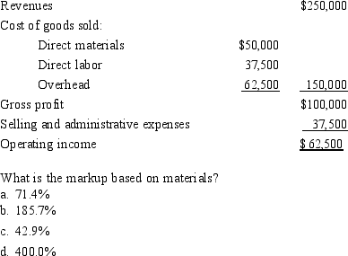 Consolidated Corporation had the following information: