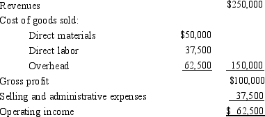 <strong>Consolidated Corporation had the following information: What would be the price for a product that has a cost of $500, assuming that the markup is based on cost of goods Sold?</strong> A)$65 B) $708 C) $834 D) $2,000