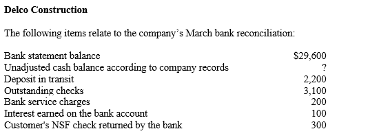 -Refer to the information provided for Delco Construction. What is the company's adjusted cash balance at March 31st?
