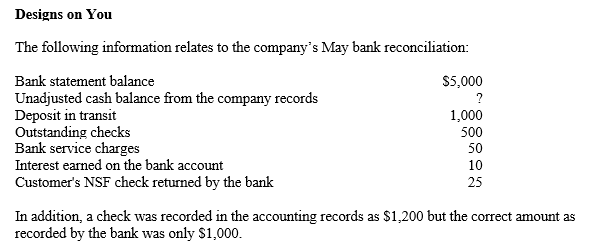 -Refer to Designs on You. What is the net amount of the adjustments to the company's cash balance as a result of the bank reconciliation process?