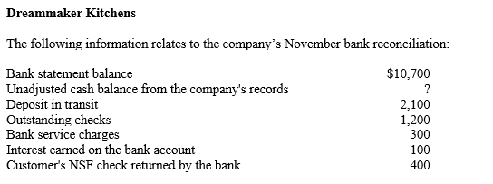 -Refer to Dreammaker Kitchens. As a result of the bank reconciliation process, what is the net increase or decrease in cash which must be recorded on the company's books?