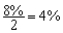 $40,043.25 (or $40,043.14) This problem will typically be solved using the Present Value of a Single Amount Table for 16 periods at 4%. The problem can also be solved using the Future Value of a Single Amount Table for 16 periods at 4%. Although the latter is less conventional, it will produce the correct answer. However, the answers will differ slightly due to rounding of the tables to five decimal places. Periods 8 years * 2 = 16 Rate:   Present Value of a Single Amount: $75,000 x PV of a Single Amount, 16 periods, 4% $75,000 * 0.53391 = $40,043.25 Future Value of a Single Amount: $75,000 / FV of a Single Amount, 16 periods, 4% $75,000 / 1.87298 = $40,043.14
