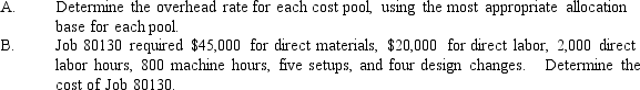 Browning Manufacturing Company uses activity-based costing. The overhead budget for the coming period is $1,053,000, consisting of the following: The potential allocation bases and their estimated amounts were as follows:
