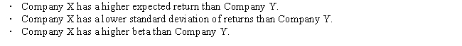 You observe the following information regarding Companies X and Y: Given this information, which of the following statements is CORRECT?