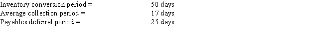 <strong>Brothers Breads has the following data. What is the firm's cash conversion cycle?  </strong> A) 31 days B) 34 days C) 38 days D) 42 days E) 46 days <div style=padding-top: 35px> 