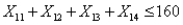 <strong>If refers to the number of hours employee works in week ,then to indicate that the number of working hours of 4 employees in week 3 should not exceed 160 hours,we must have a constraint of the form</strong> A) B) C) D)