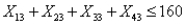 <strong>If refers to the number of hours employee works in week ,then to indicate that the number of working hours of 4 employees in week 3 should not exceed 160 hours,we must have a constraint of the form</strong> A) B) C) D)