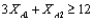 (A)   (B)Mary's husband's demand is to replace the two inequalities   and   by equalities,where   represents number of units per pound of vitamin i and food j.This reduces the number of solutions that are feasible,which can only increase the optimal cost.(C)  