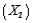 (A)Estimate a simple linear regression model involving shipping cost and package weight.Interpret the slope coefficient of the least squares line as well as the computed value of . (B)Add another explanatory variable - distance shipped - to the regression to (A).Estimate and interpret this expanded model.How does the value for this multiple regression model compare to that of the simple regression model estimated in (A)? Explain any difference between the two values.Compute and interpret the adjusted value for the revised model. (C)Suppose that one of the managers of this express delivery service company is trying to decide whether to add an interaction term involving the package weight and the distance shipped in the multiple regression model developed previously.Why would the manager want to add such a term to the regression equation? (D)Estimate the revised model using the interaction term suggested in (C). (E)Interpret each of the estimated coefficients in your revised model in (D).In particular,how do you interpret the coefficient for the interaction term in the revised model? (F)Does this revised model in (D)fit the given data better than the original multiple regression model in (B)? Explain why or why not.