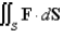 Evaluate the surface integral for the given vector field F and the oriented surface S.In other words,find the flux of F across S. in the first octant, with orientation toward the origin.