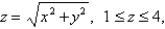 Find the moment of inertia about the z-axis of a thin funnel in the shape of a cone if its density function is