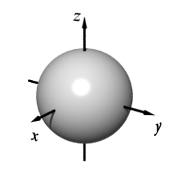 <strong>Match the equation with one of the graphs below. </strong> A) B) C) D)