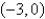 <strong>A particle starts at the point ,moves along the x-axis to (3,0)and then along the semicircle to the starting point.Use Green's Theorem to find the work done on this particle by the force field </strong> A) B) C) D) 0 E)
