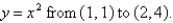 <strong>Find the work done by the force field on a particle that moves along the parabola </strong> A) B) C) D) E)