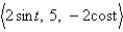 <strong>For the curve given by ,find the unit normal vector. </strong> A) B) C) D) E) None of these