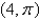 <strong>Find the Cartesian coordinates of the point .</strong> A) B) C) D) E)