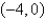 <strong>Find the Cartesian coordinates of the point .</strong> A) B) C) D) E)