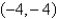 <strong>Find the Cartesian coordinates of the point .</strong> A) B) C) D) E)