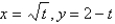 <strong>Select the curve by using the parametric equations to plot the points. </strong> A) B) C) D) E)