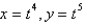 <strong>Select the curve by using the parametric equations to plot the points. </strong> A) B) C) D) E)