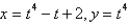 <strong>Match the parametric equations with the graphs labeled a-e. </strong> A) B) C) D) E)