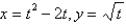 <strong>Match the parametric equations with the graphs labeled a-e. </strong> A) B) C) D) E)