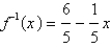 <strong>Find a formula for the inverse of the function. </strong> A) B) C) D) E)