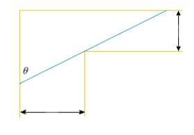 A steel pipe is being carried down a hallway 14 ft wide.At the end of the hall there is a right-angled turn into a narrower hallway 6 ft wide.What is the length of the longest pipe that can be carried horizontally around the corner?
