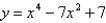 <strong>Use the guidelines of this section to sketch the curve. Select the graph of the curve.</strong> A) B) C) D) E)
