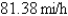 <strong>Two cars start moving from the same point.One travels south at 50 mi/h and the other travels west at 40 mi/h.At what rate is the distance between the cars increasing 2 hours later? Round the result to the nearest hundredth.</strong> A) B) C) D) E)
