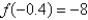 <strong>The graph of the function is given.State the value of . </strong> A) B) C) D) E)