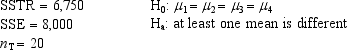 Exhibit 10-16 -Refer to Exhibit 10-16. The null hypothesis is to be tested at the 5% level of significance. The p-value is