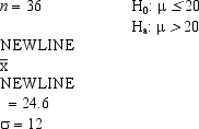 <strong>Exhibit 9-1 Refer to Exhibit 9-1. The test statistic equals</strong> A)2.3 B)0.38 C)-2.3 D)-0.38