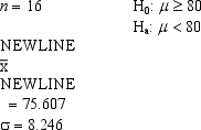 <strong>Exhibit 9-5 Assume population is normally distributed. Refer to Exhibit 9-5. The p-value is equal to</strong> A)-0.0166 B)0.0166 C)0.0332 D)0.9834