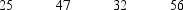 You are given the following information obtained from a random sample of 4 observations taken from a large, normally distributed population. Construct a 95% confidence interval for the mean of the population.