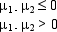 Consider the following hypothesis test: The following results are for two independent samples taken from two populations. a.Determine the degrees of freedom for the t distribution. b.Compute the test statistic. c.Determine the p-value and test the above hypotheses.