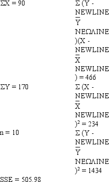 Exhibit 12-9 A regression and correlation analysis resulted in the following information regarding a dependent variable (y) and an independent variable (x).    -Refer to Exhibit 12-9. The least squares estimate of b<sub>1</sub> equals