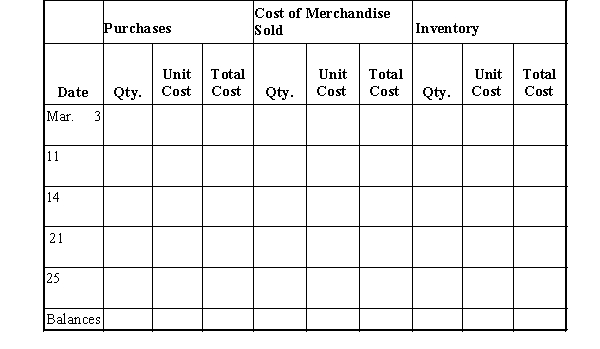 Beginning inventory, purchases, and sales data for hammers are as follows: Assuming the business maintains a perpetual inventory system, complete the inventory cards and calculate the cost of merchandise sold and ending inventory under the following assumptions: a) First-in, first-out b) Last-in, first-out