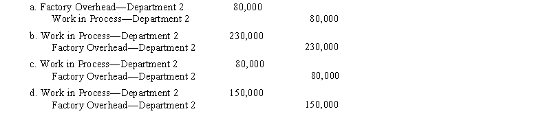 The journal entry to record the flow of costs into Department 2 for applied overhead is