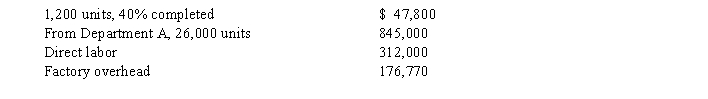 Erin Company's inventory at December 1, and the costs charged to Work in Process-Department B during December are as follows: During December, all direct materials are transferred from Department A, the units in process at December 1 were completed, and of the 26,000 units entering the department, all were completed except 1,000 units which were 70% completed as to conversion costs. Inventories are costed by the first-in, first-out method. Prepare a cost of production report for December.
